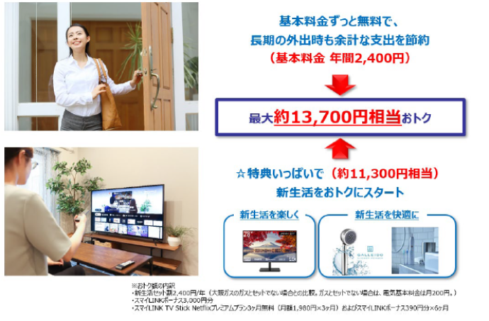 【大阪ガス】電気料金・サービス「応援プラン」の新設と節電応援キャンペーン実施